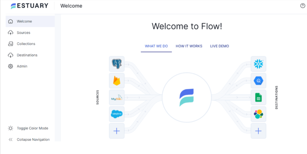 AlloyDB to Snowflake - Flow Dashboard