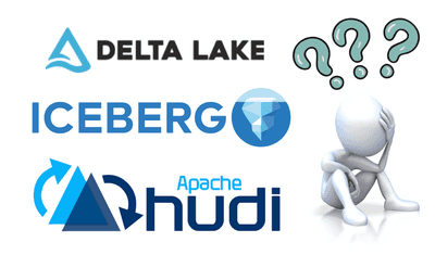 Explaining Data Lakes, Lakehouses, Table Formats and Catalogs