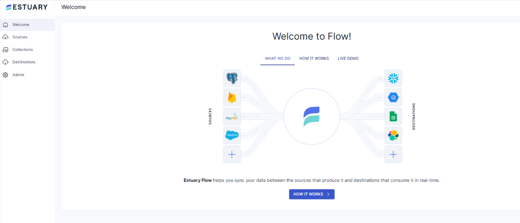 Airtable to MySQL - welcome to flow