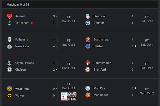 03 Streaming Data Pipelines - Live scores