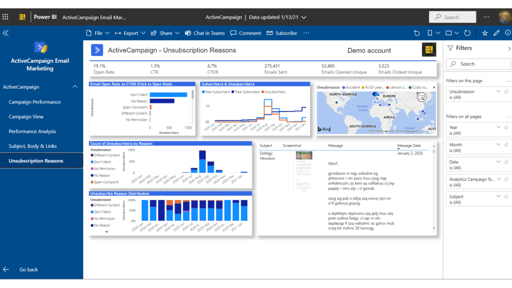 power bi examples - Email engagement dashboard