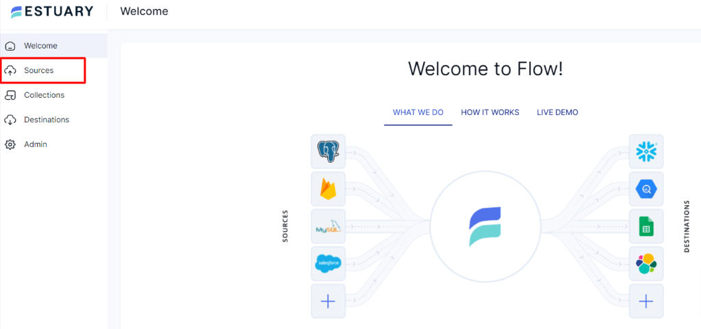 CSV to PostgreSQL - Sources