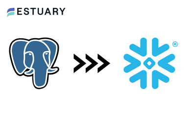 How to Load Data from Postgres to Snowflake: 2 Methods [NOV 2024]