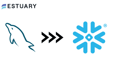 MySQL to Snowflake Replication: 2 Best Methods (Step-by-Step Guide)