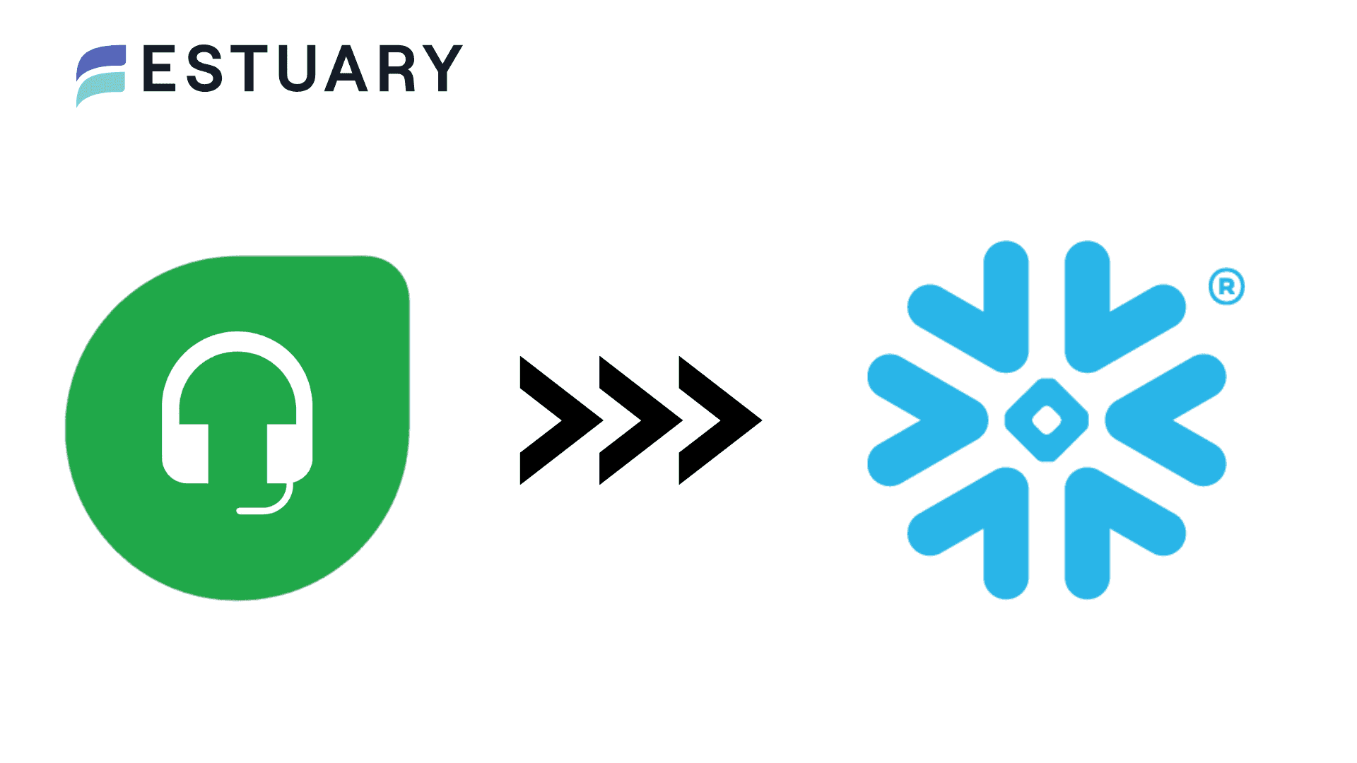 Freshdesk to Snowflake: 2 Easy Ways