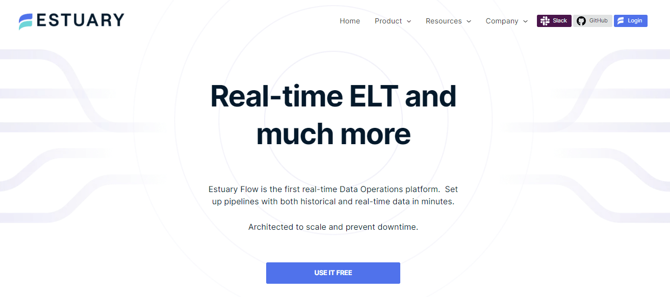 Data Integration In Data Mining - Estuary Flow