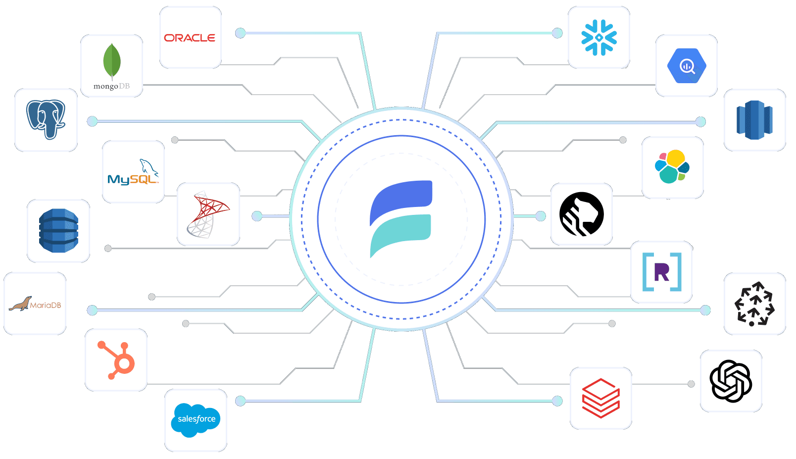 Real-time ETL with Estuary Flow: Seamlessly move data from source to destination for immediate analysis and actionable insights.