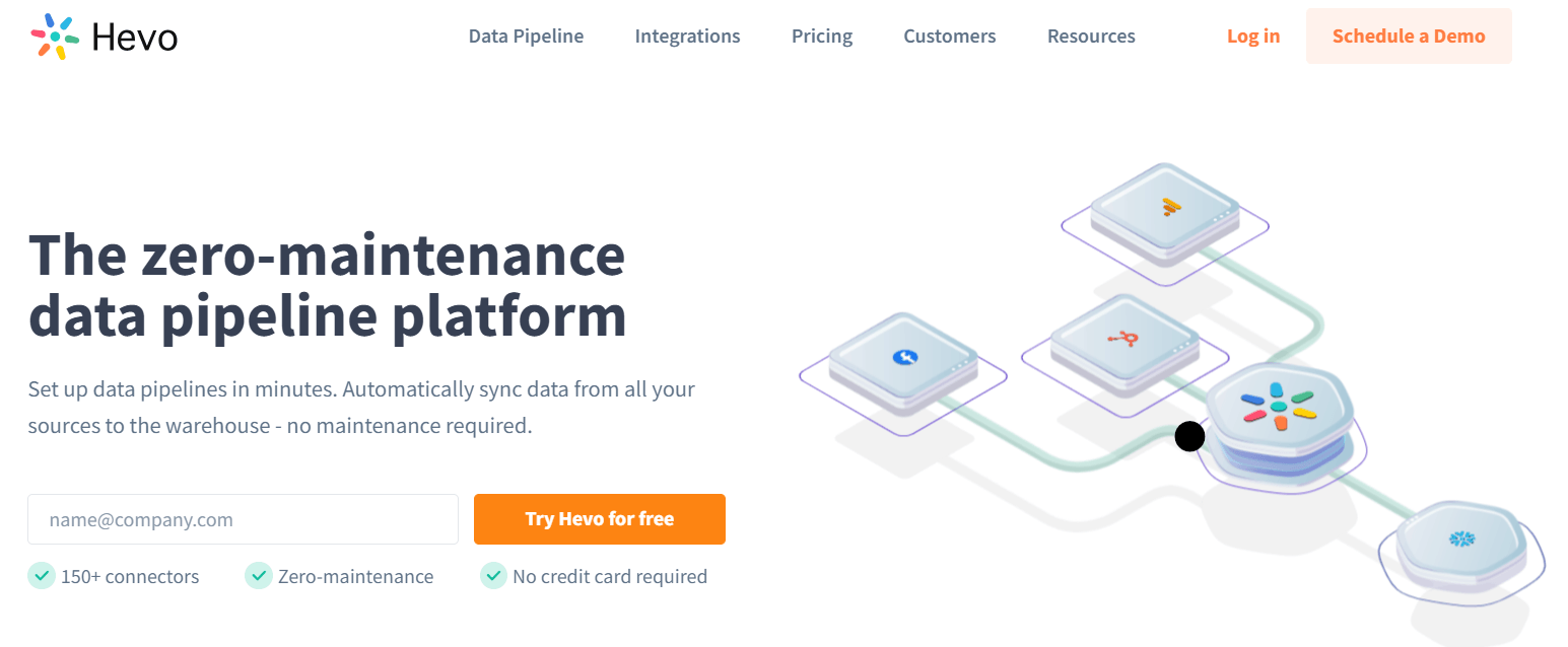 04 Cloud ETL Tool - Hevo Data.png